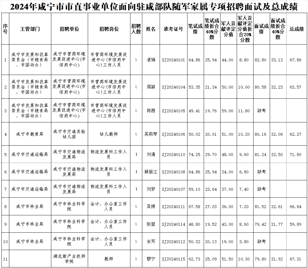 無標(biāo)題.png